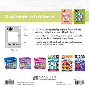 Periodic Table of Quilt Blocks