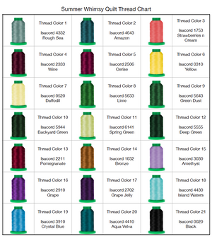 Summer Whimsy QAL Thread Bundle