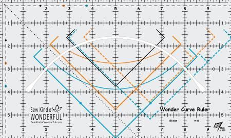 [SKW93] Wonder Curve Ruler